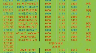 我们将深入 我们将深入