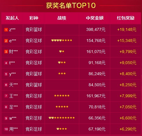 结语的省略 结语的省略