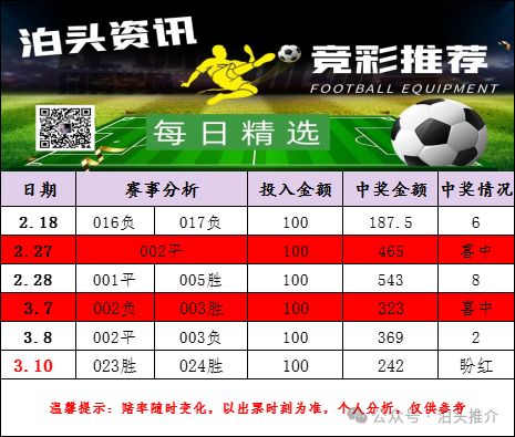 是一位长期 是一位长期