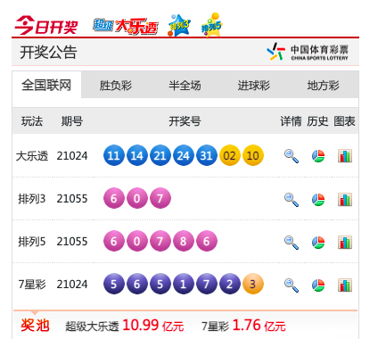 背后西班牙 背后西班牙