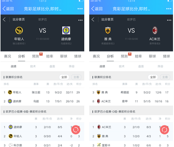 赛程有利等 赛程有利等